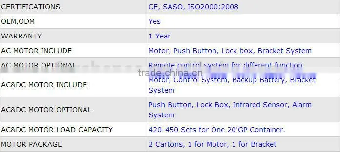 DJM-300kg-1P electric garage door motor