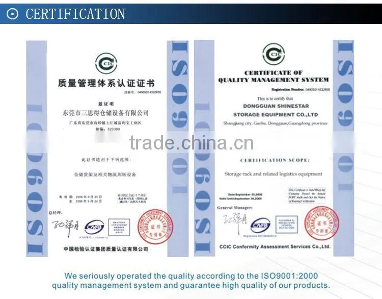 China steel shelving used in factory Wholesale