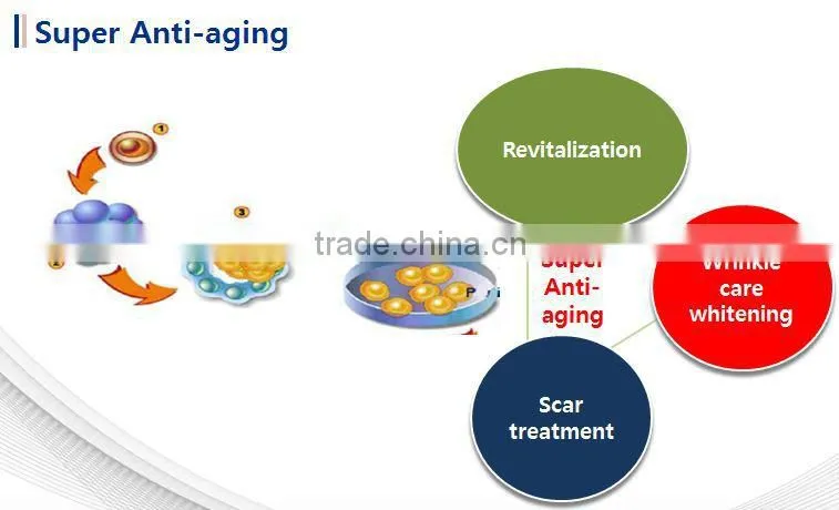 Beauty Care Stem Cell Revolve Serum, Placenta EGF Stem Cell Serum