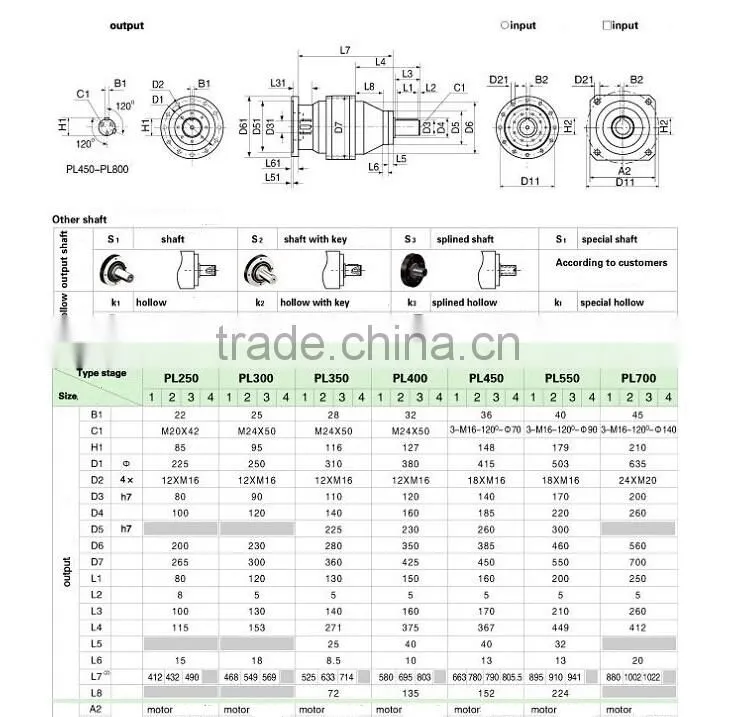 400w planetary gear PL60 ratio 5:1