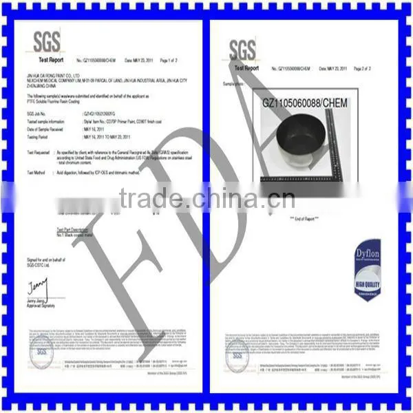 ceramic aluminum sauce pan