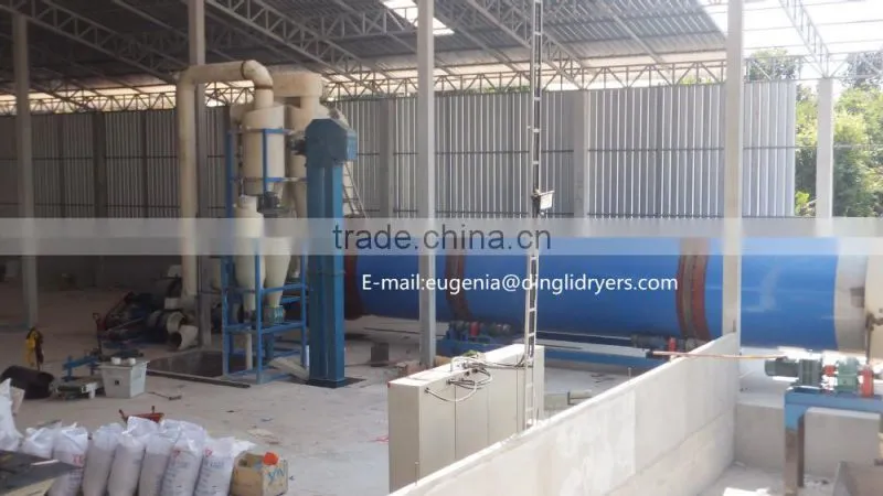 Environmental biomass rotary dryer design 2015 promotion