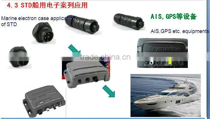 5 pins push lock type, male plug with male pins, CHOGORI high quality IP68 waterproof cable connector