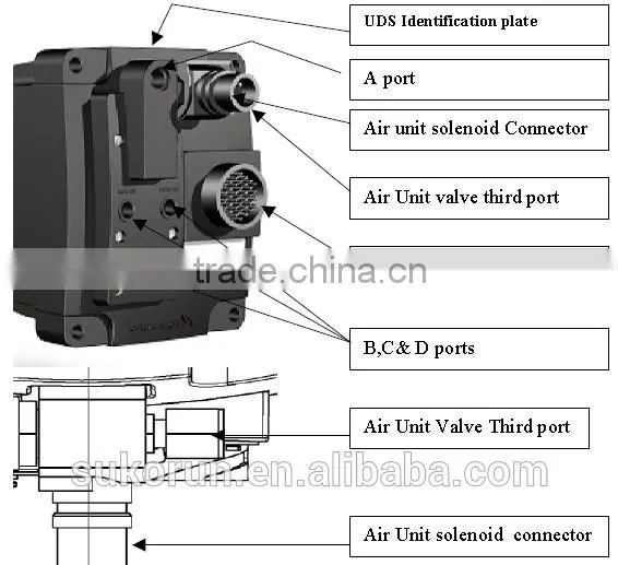 Emtec urea pump 4931694