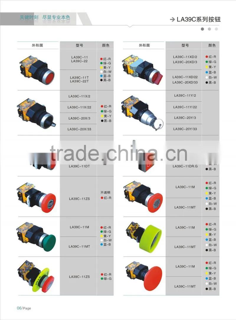 High qualiy Latching or no latching push button switch