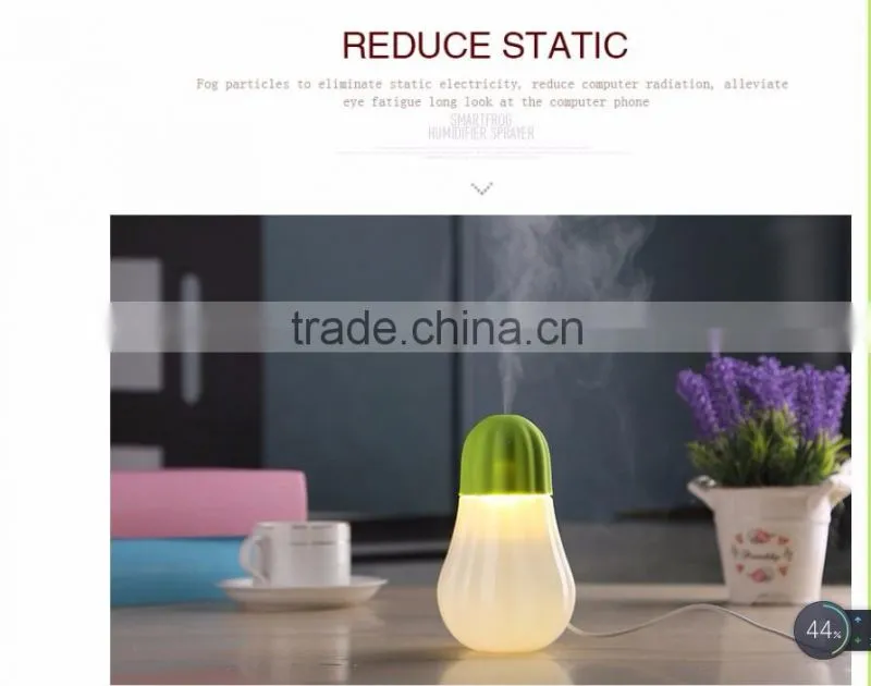 350ml ultrasonic mini cool mist humidifier with led nightlight for hot summer