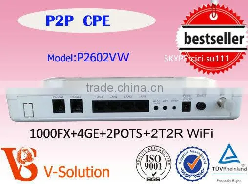 Bottom Price For P2P Triple Play CPE