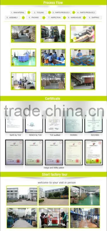 High quality window rubber squeeze