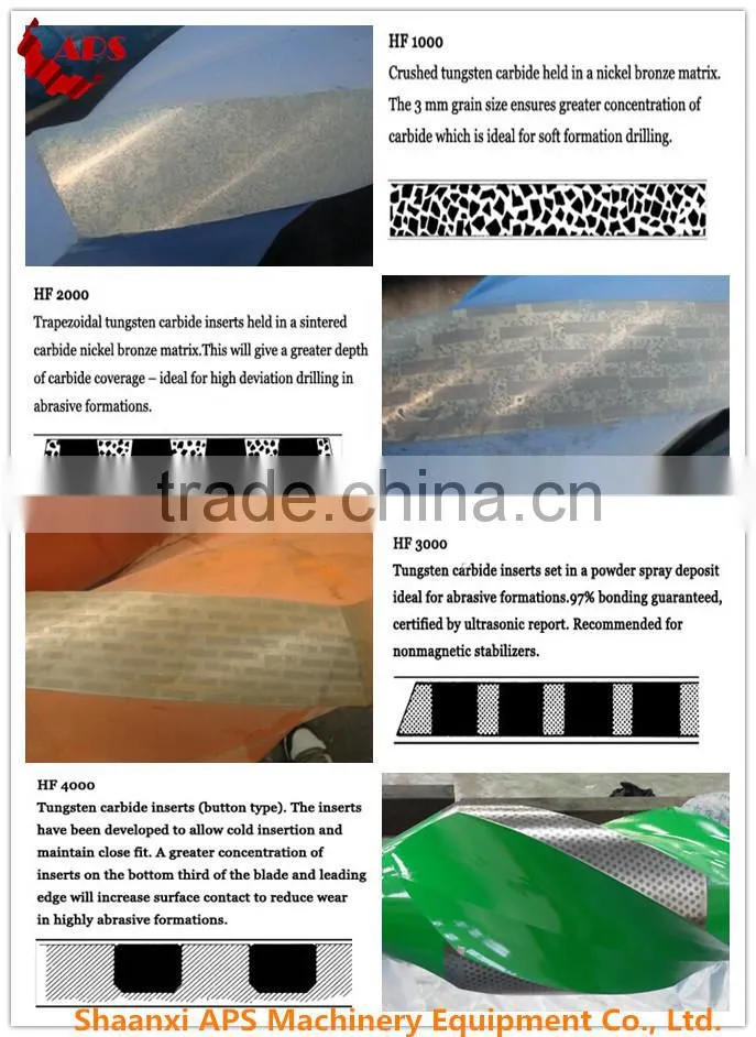 API 7-1 Drilling Stabilizer, Integral Blade Stabilizer up to 42'' HF1000~5000, Non-magnetic stabilizer