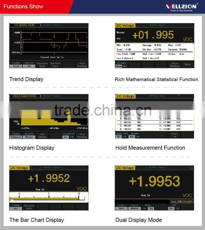 SDM3055, Digital Multimeter