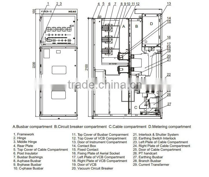 KYN28 12 High Voltage Electrical Cubicle