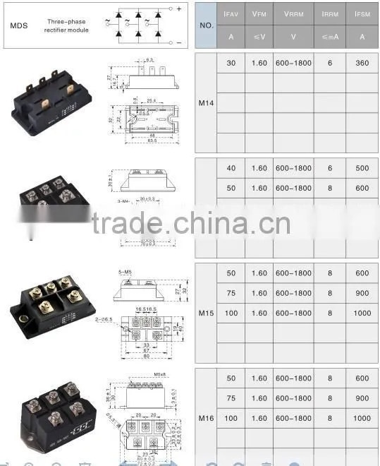 Three-phase rectifier module MDS