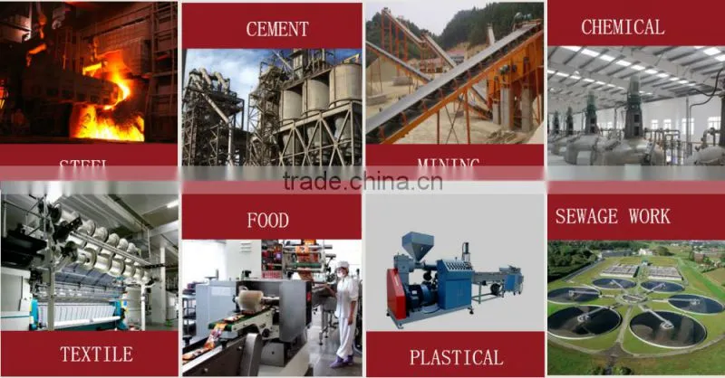 GUOMAO ZLYJ Series Extruder Gear Boxes