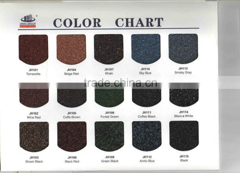 colorful stone coated metal roofing tile best selling in Africa
