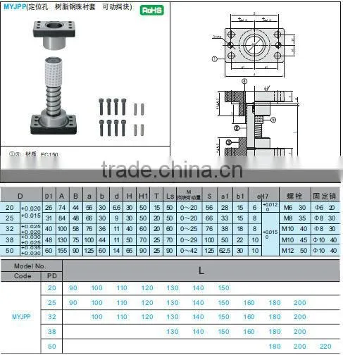 Slide type guide post bushing
