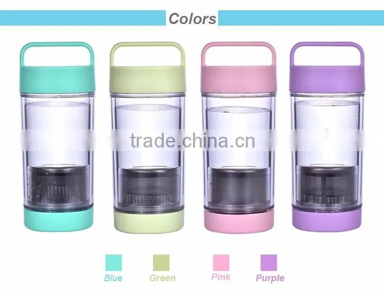 promotional reusable team cool clear cheap personalised custom sports bottles