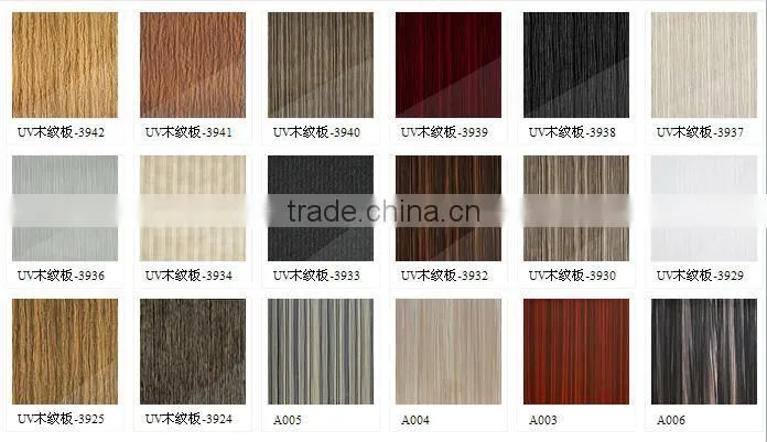 wood grain foil for outside doors