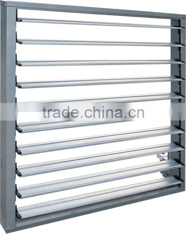 The newest! greenhouse electric airflow window/ventilating window/ventilator/ventlight