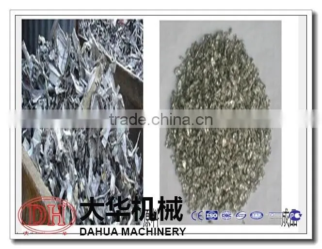 Professional manufacturer Bicycle crusher manufacturer/scrap metal crusher 0086 15036078775