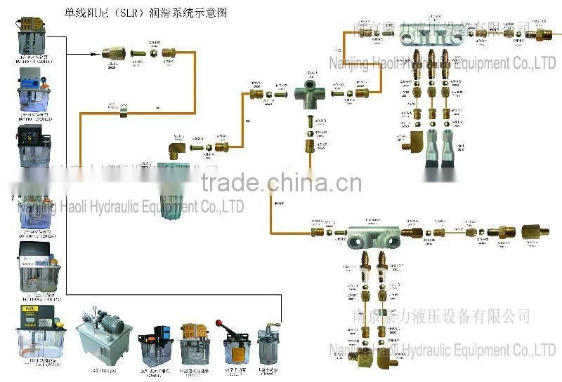 3L SLR point move electric central lubrication system pump(20131)