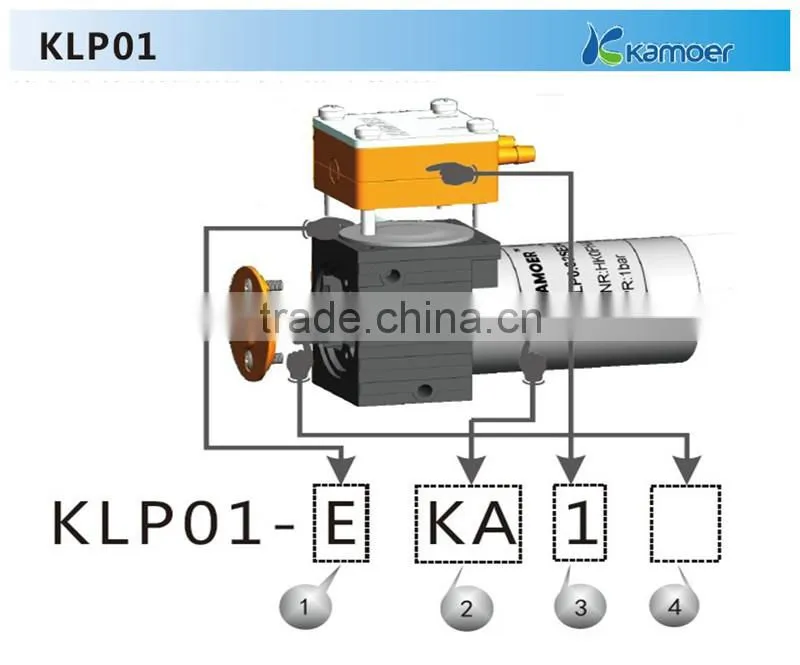 Suction Pump Medical KAMOER Pump for Fluid Technology