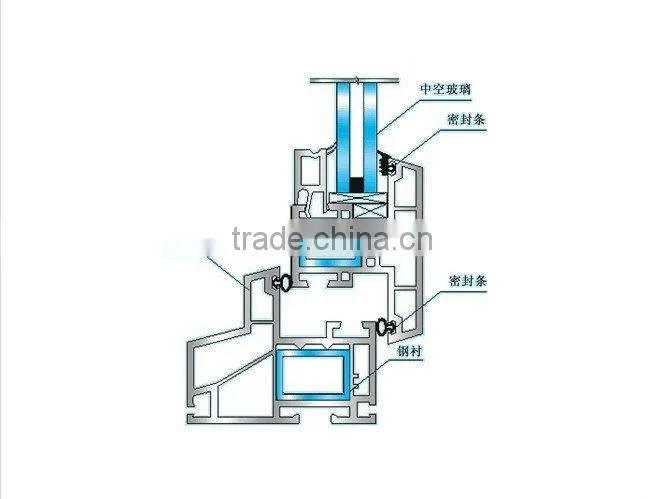 CR special-shaped sealing strip for cabinet ,window,door etc.