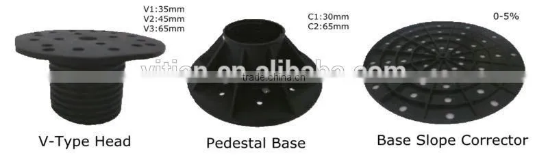Outdoor adjustable plastic pedestals for marble support