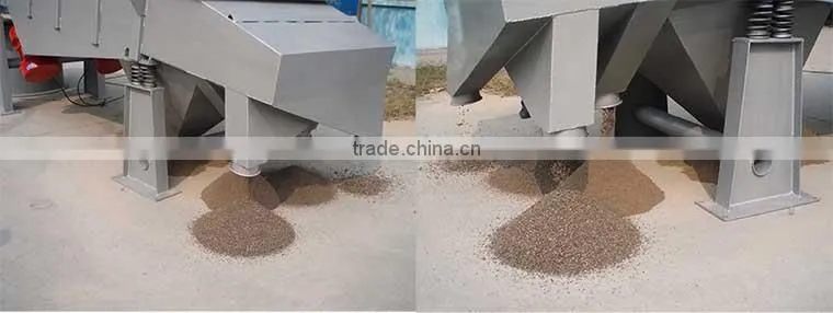 SZF series heavy duty sand sieving machine from xinxiang Gaofu