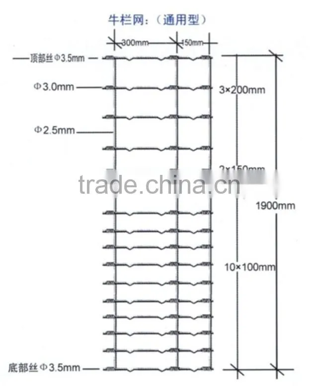 Hot Sale Electric Galvanized Field Iron Wire Cattle Mesh Fence
