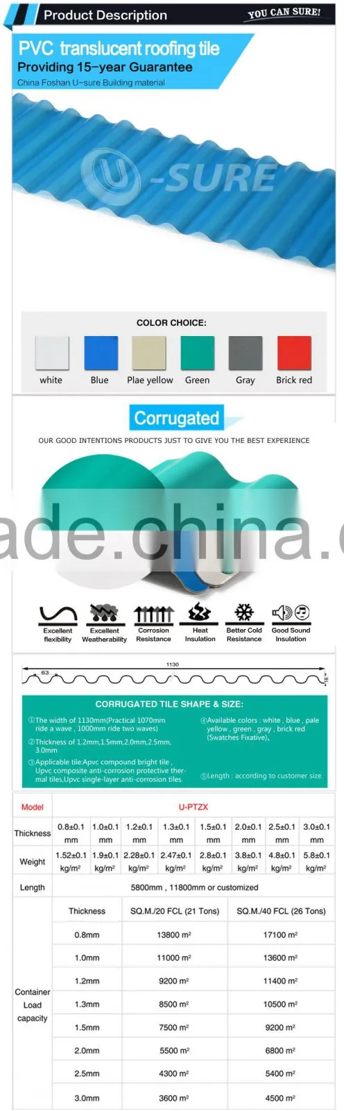 used for garden shed / green house translucent roof tiles plastic materials sheet