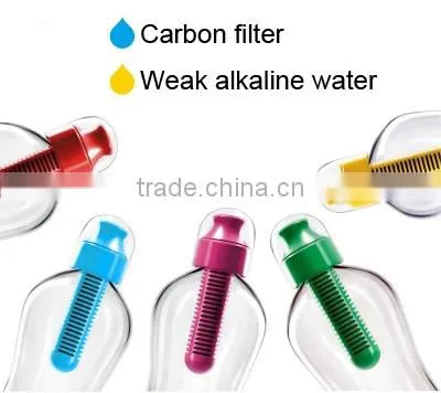 Hot portable outdoor activated carbon sport water bottle