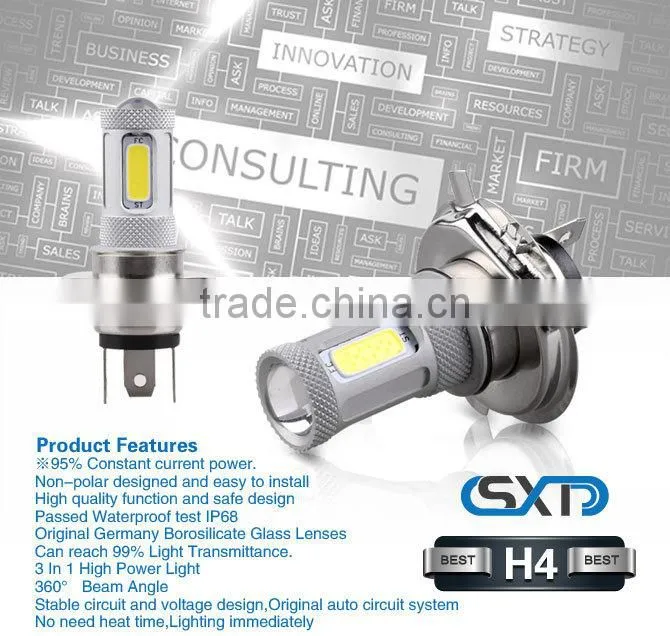 New Car Accessories Products Hot Cars LED Light H4 Led Fog Light Lamps