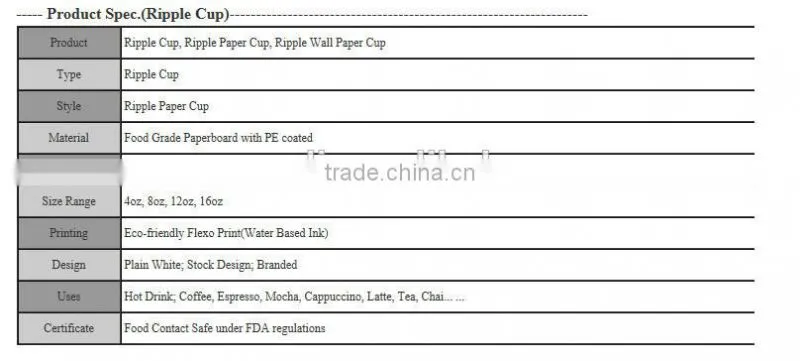 Ripple Paper Cup, Coffee Paper Cup,Tea Cup