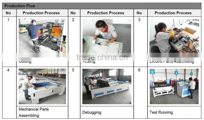 new standard small laser cutting machine and co2 mini laser engraving machine