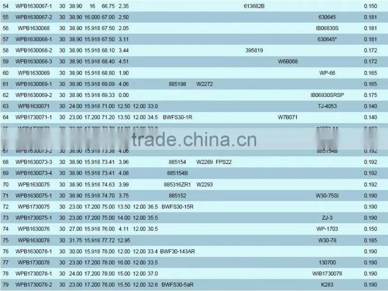 WPB Auto Water Pump Bearings WPB1630069-1
