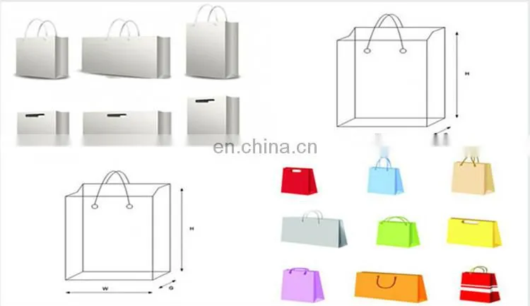 Raw Materials of Custom Paper Bag