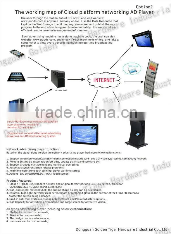 monitor 22 4 inch transparent lcd /advertising player/transparent lcd panel/TFT indoor with with led backlight multi touch