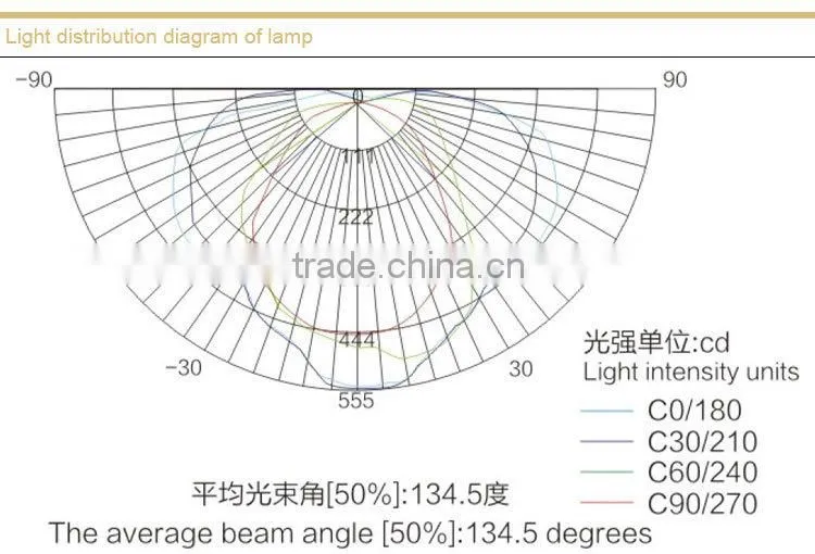 DGS40/127L(A) mining light, flameproof LED roadway lights
