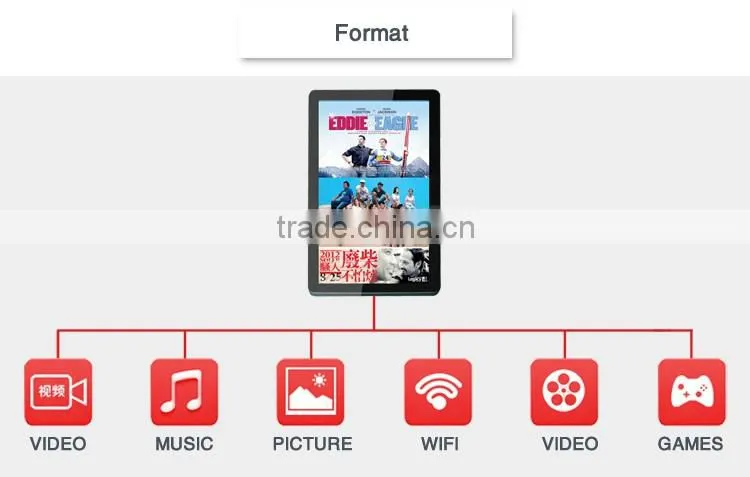 46 inch led advertising Screen Restaruant Menu Board
