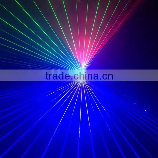 factory selling price small party 300mW blue light laser pointer