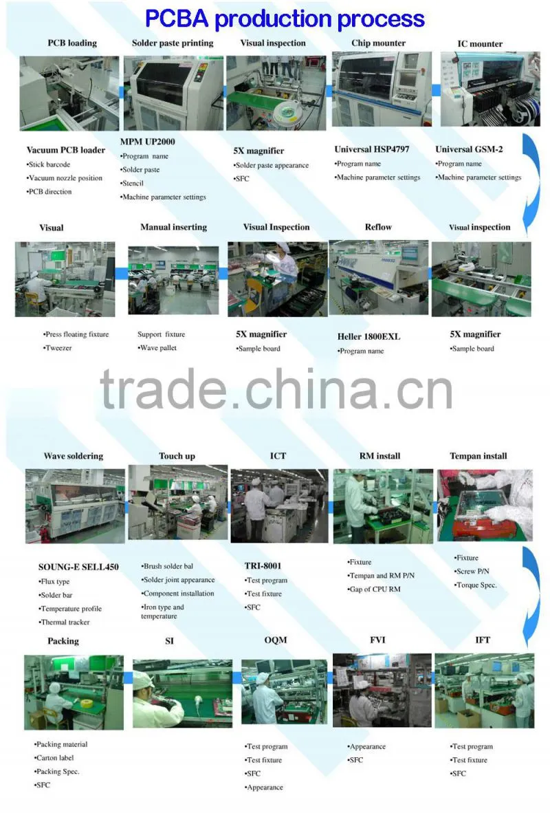 GPS PCB circuit board assembly, sim 908 module development, GPS tracking system PCB