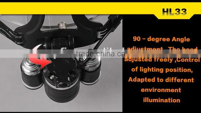 Wholesales 1000 Lumens XM-L T6 LED headlamp with CE,FCC,RoHS