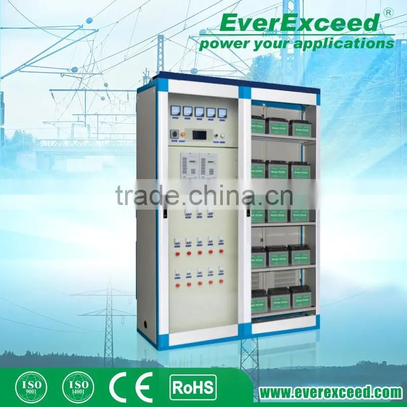 HOT Sell EverExceed intelligent automatic 12v portable solar panel charger