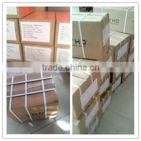 best zipper price