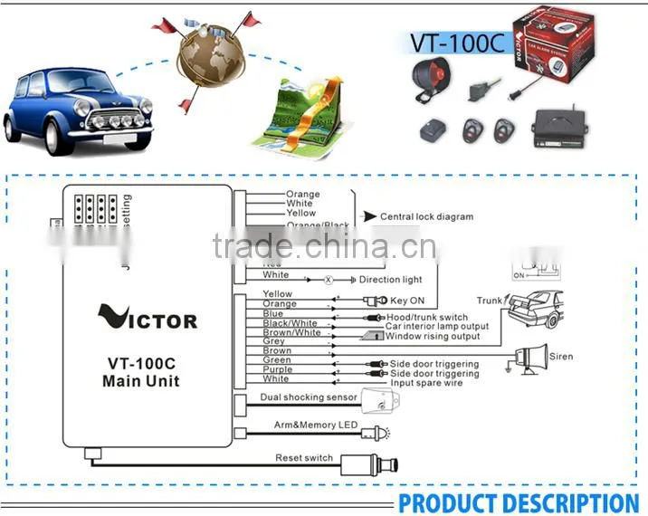 hot sale build-in central locking module car alarm