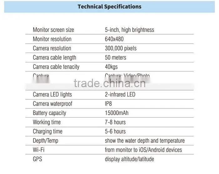 150m/100m/50m underwater fishing finder camera 5'' 1080P HD Video fishing finder camera work in dark field