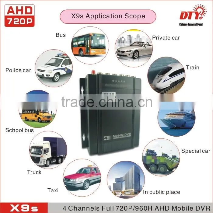 remote control 4ch mobile dvr h.264 3g wifi gps g-sensor vehicle mdvr ahd