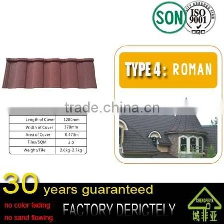 real new technology lightweight metal building material new building materials 2016