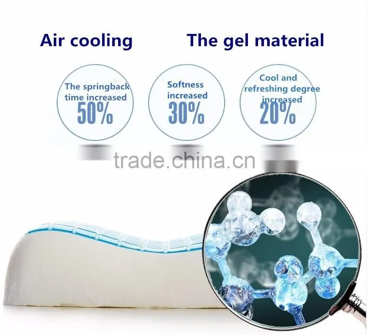 cooling viscoelastic memory foam pillow