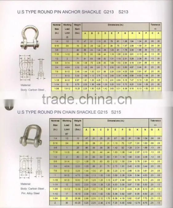 Rigging Hardware DIN 1480 GALVANIZED TURNBUCKLE